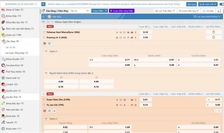 Bật Mí Cách Cá Cược Cầu Lông 58Win Luôn Thắng Lớn 2 Bảng kèo cá cược Cầu Lông 58Win